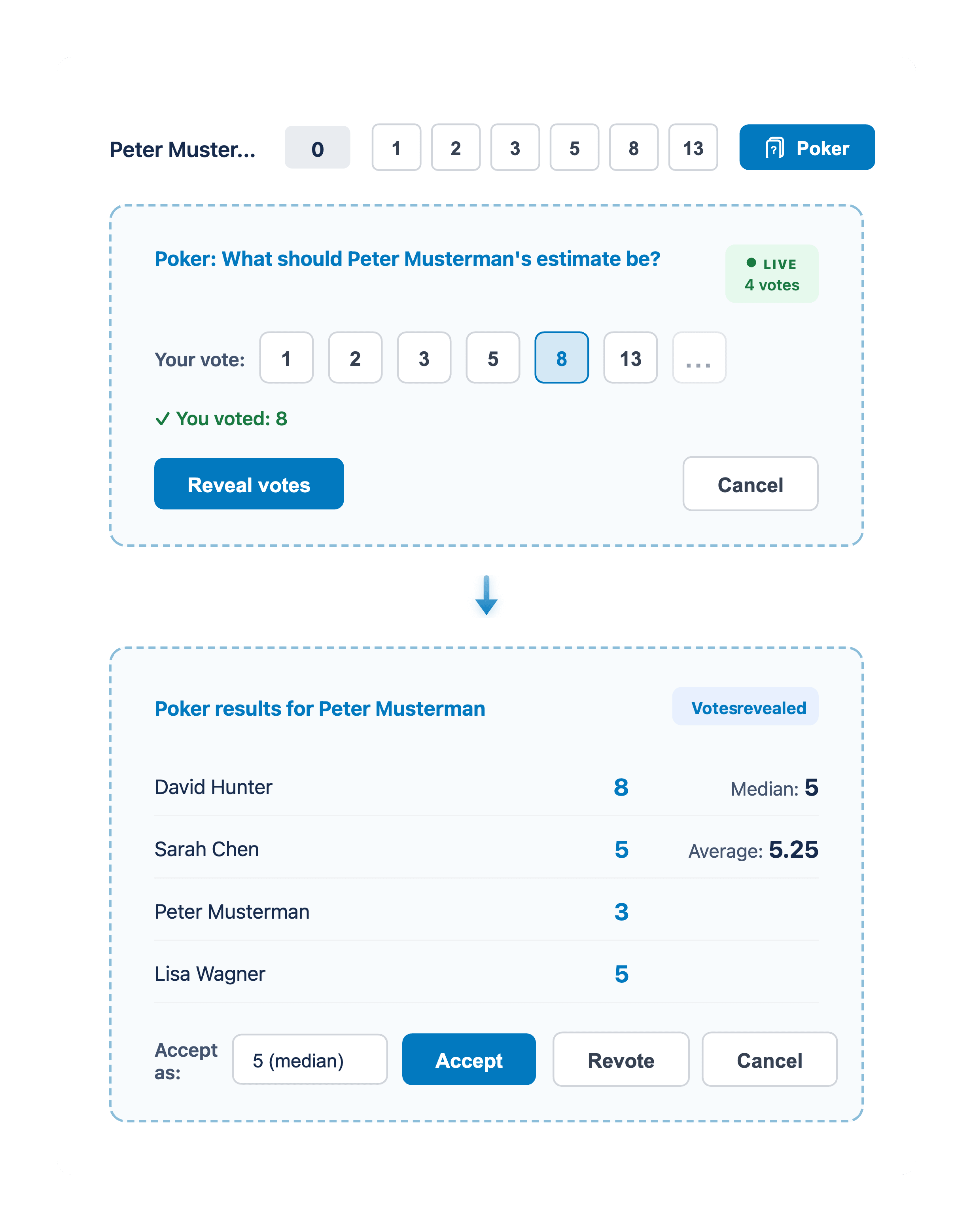 Planning poker session inside a Trello card: team members vote on story points, then reveal estimates.